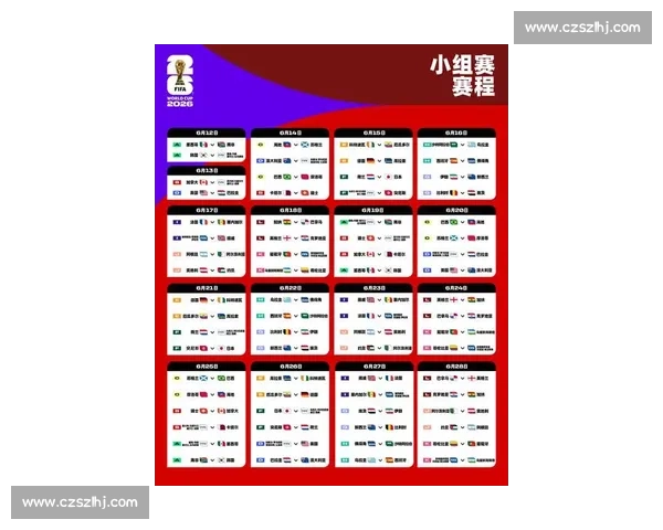 激情点燃！2026世界杯比赛安排公布，你的主队何时开战