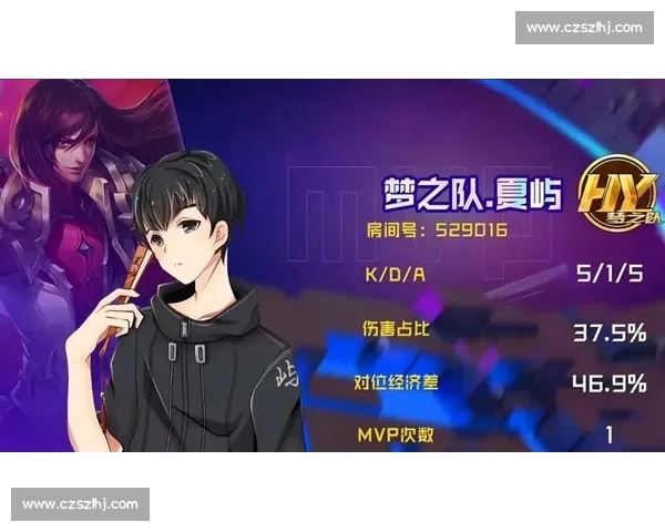 从游戏主播到电竞明星，青训之路的“逆袭”神话